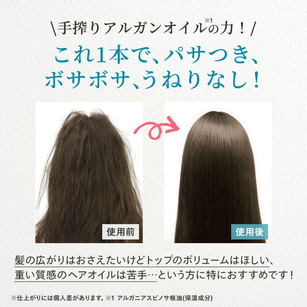 リッチモロッカン ヘアリペア オイル ラミネート 3包 | 美人生活 公式オンラインショップ