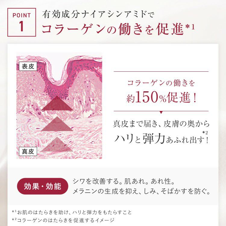 ケシワン 薬用 リンクルハンドクリーム 30g | 美人生活 公式