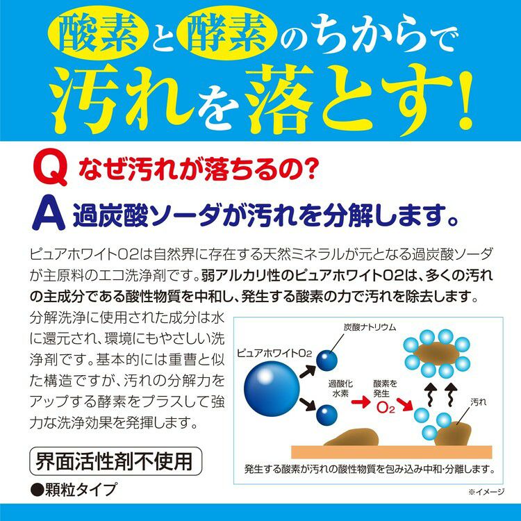 多目的粉洗剤「ピュアホワイト」06